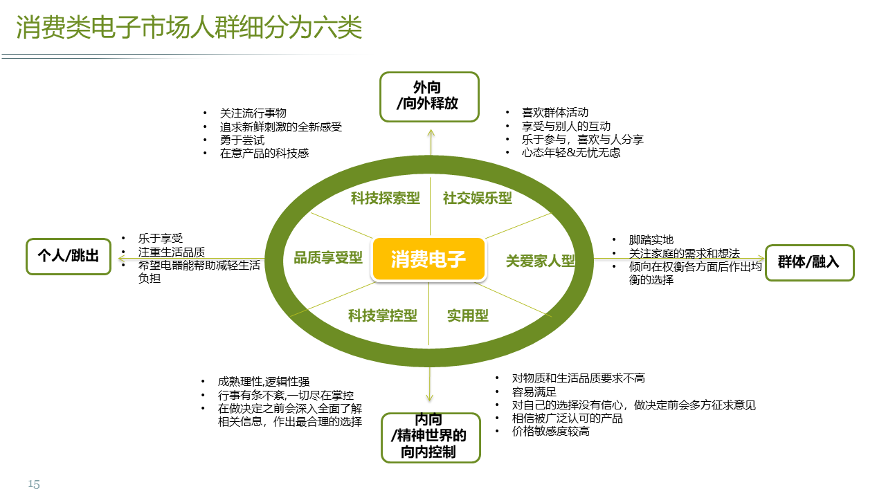 产品经理，产品经理网站